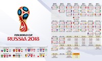 世界举重青年联赛选手发展档案入驻国家体育数据库，世界举重冠军赛
